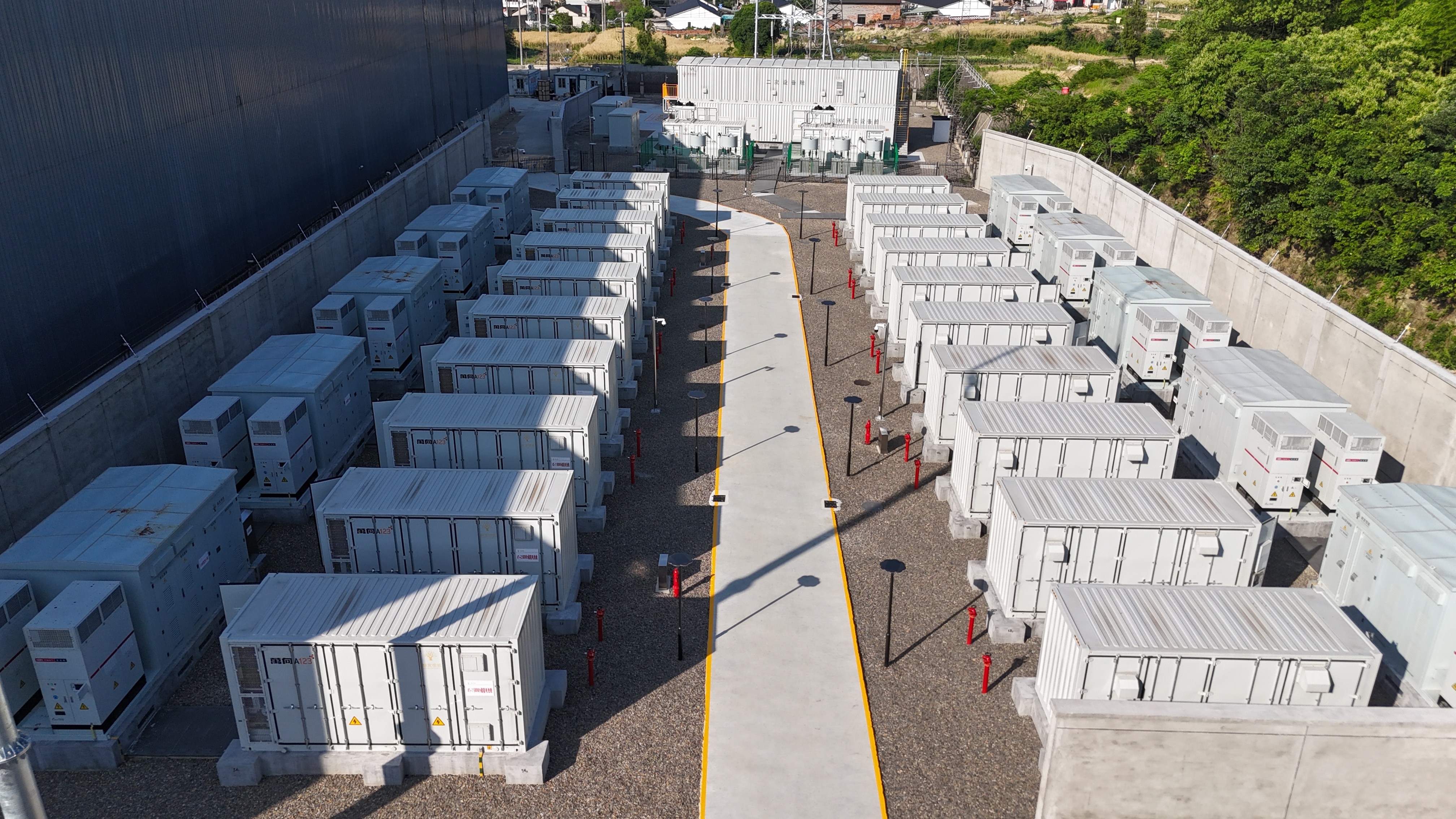 ����ҵ��